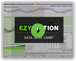 EzyStation: Data. Scan. Chart